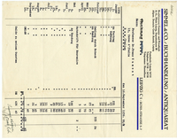 Lettera di SIMMEL & Co